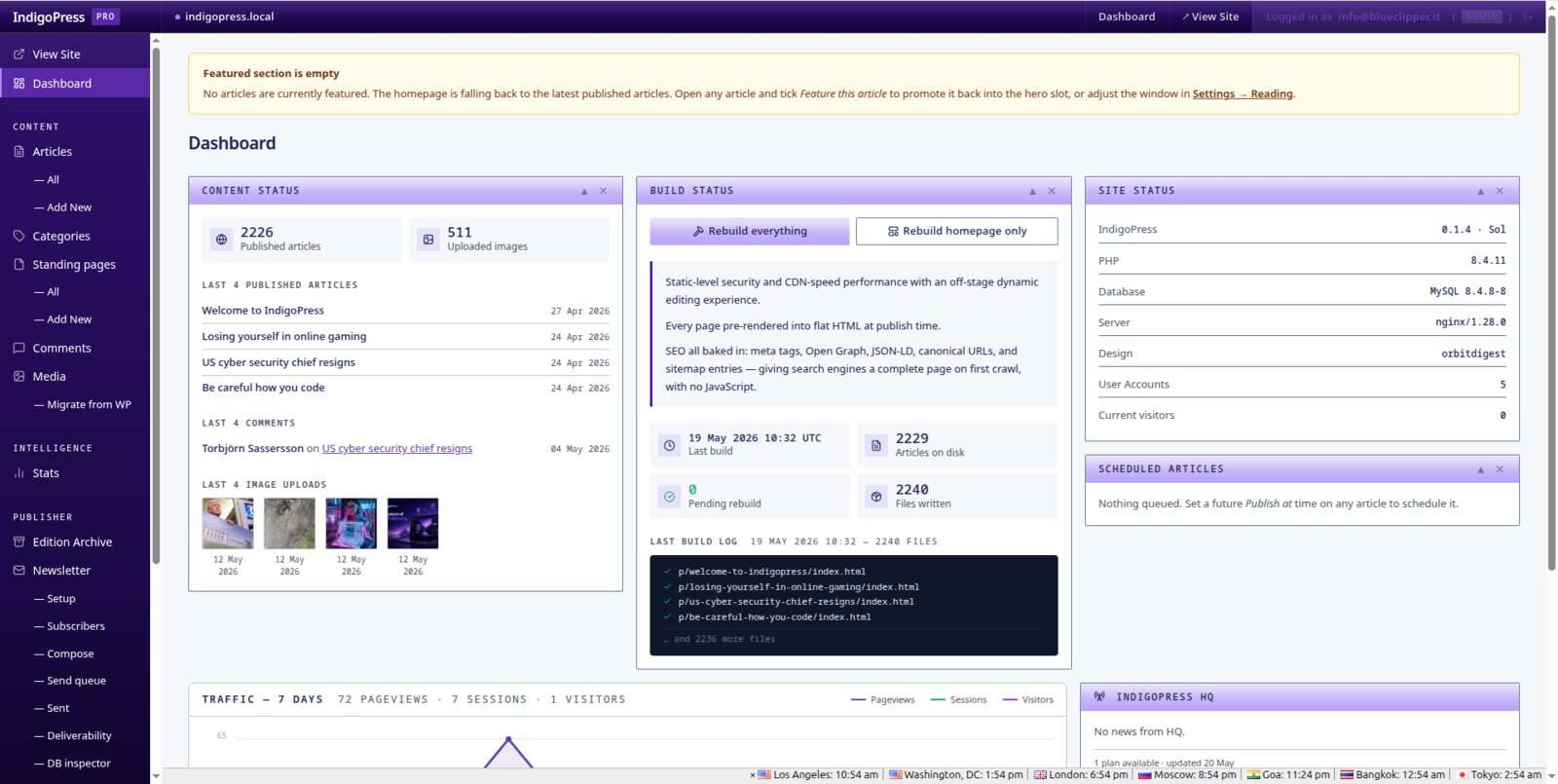 The IndigoPress admin dashboard, showing content status, site status, scheduled articles, and traffic.
